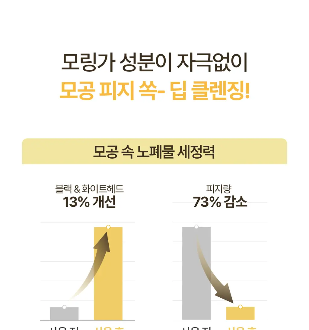 [리아킴 공동개발/단독선런칭] NDP 엔디피 모링가 세라마이드 멜팅 클렌징밤 90ml 기획 (+3ml*6입 ) 상세페이지 29